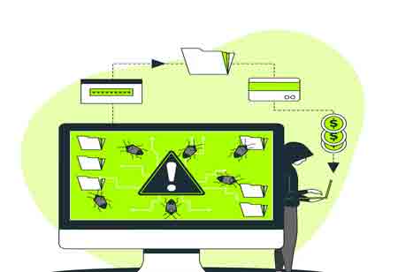 Various Technologies Utilized in Fraud Detection