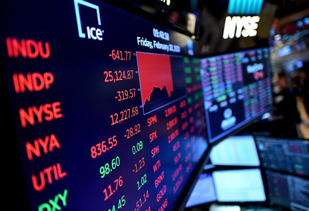 What's happening in Tech-Driven Financial Security Market?